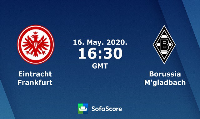 Soi kèo bóng đá trận Eintracht Frankfurt vs B.Monchengladbach, 16/05/2020 – Bundesliga