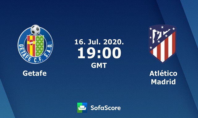 Soi kèo nhà cái bóng đá trận Getafe vs Atl Madrid