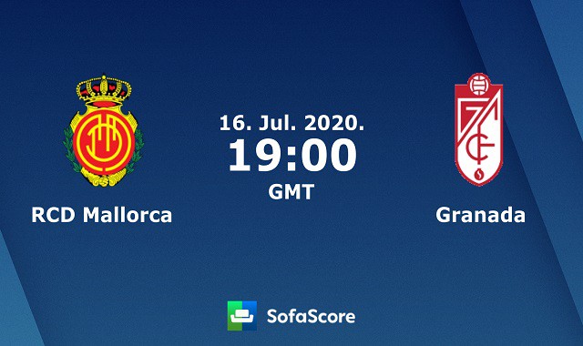 Soi kèo nhà cái bóng đá trận Mallorca vs Granada