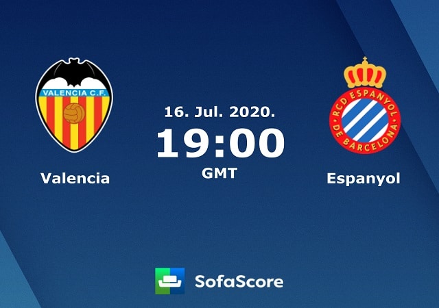 Soi kèo nhà cái bóng đá trận Valencia vs  Espanyol