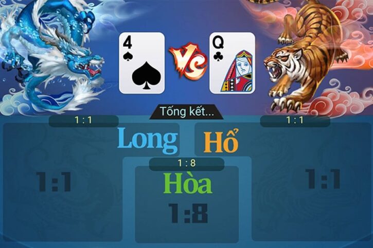 Những điều cơ bản về Rồng Hổ có thể bạn chưa biết Nhung dieu co ban ve Rong Ho co the ban chua biet