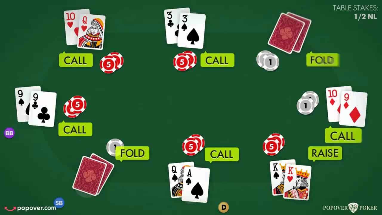 Nhận diện tâm lý tiêu cực trong Poker online