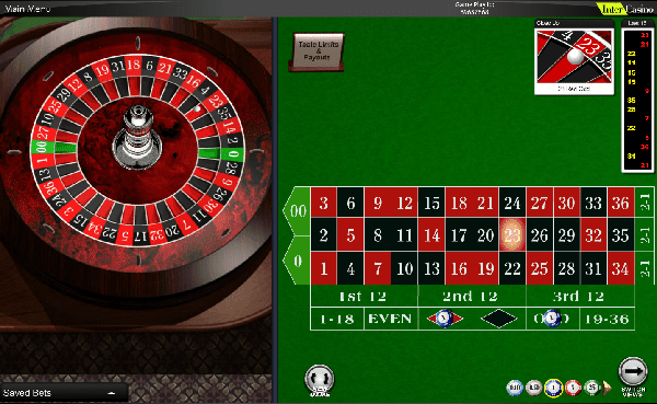 Labouchere – Một kỹ thuật nên áp dụng khi đặt cược Roulette