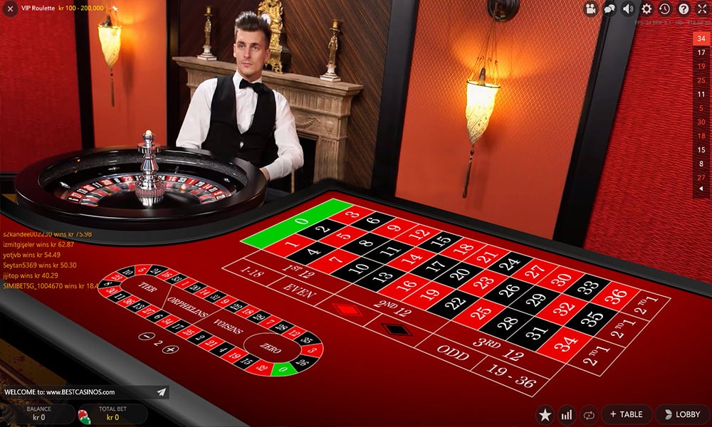 Roulette - Hướng dẫn cách chơi chi tiết cho tân thủ